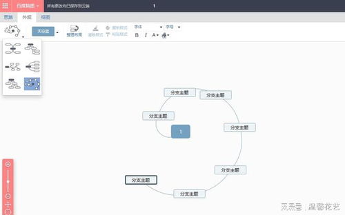 思维导图软件哪个好 分享3款免费的思维导图软件